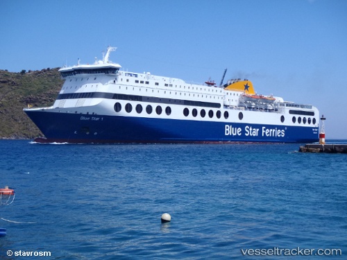 vessel Blue Star 1 IMO: 9197105, Passenger Ro Ro Cargo Ship

