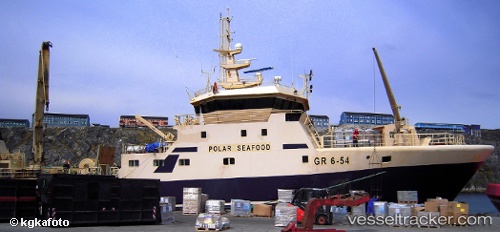 vessel Polar Princess IMO: 9204609, Fish Carrier
