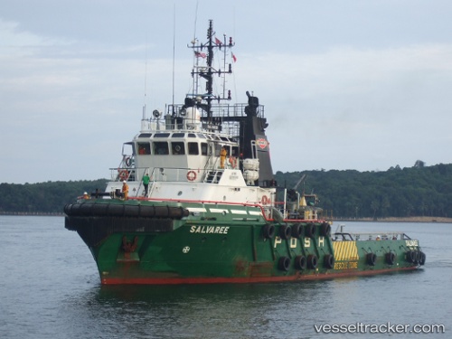 vessel Hurricane iii IMO: 9206360, Offshore Tug Supply Ship
