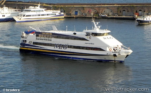 vessel Super Jet IMO: 9206401, Passenger Ship
