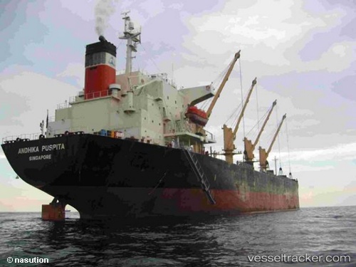 vessel Rui Kang 6 IMO: 9207429, Bulk Carrier
