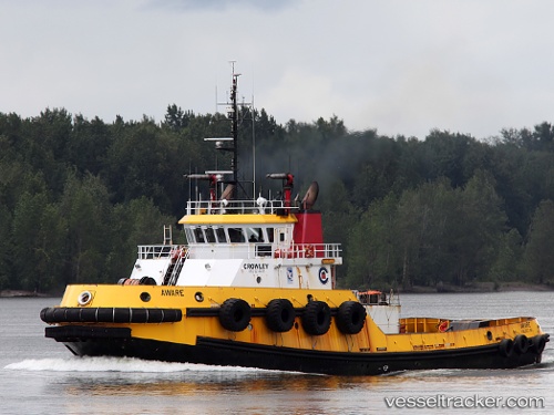 vessel Aware IMO: 9214408, Tug
