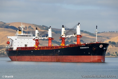 vessel Gulluk IMO: 9228100, Bulk Carrier
