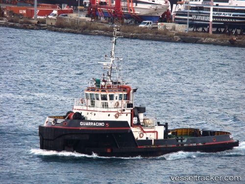 vessel Guarracino IMO: 9229738, [tug.salvage_tug]
