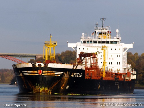 vessel '255806523' IMO: 9234628, 