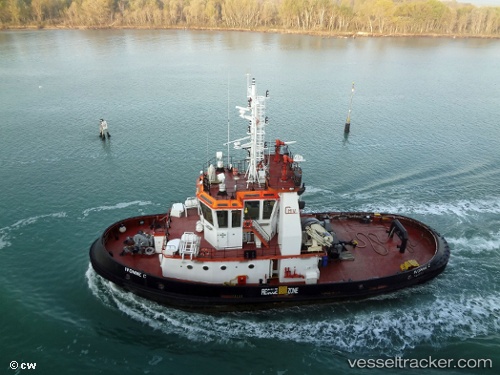 vessel Ivonne C IMO: 9240093, [tug.salvage_tug]
