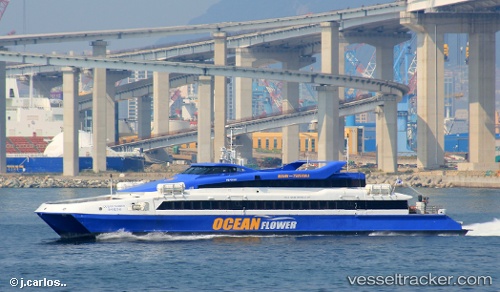 vessel PANSTAR TSUSHIMA LINK IMO: 9248007, Passenger Ship