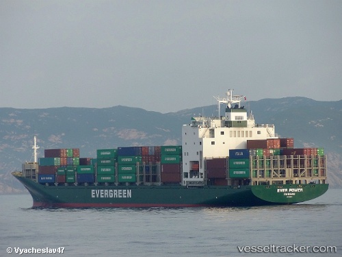 vessel Ever Power IMO: 9249221, Container Ship
