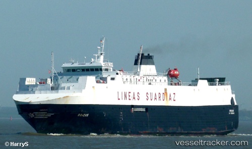 vessel Bouzas IMO: 9249996, Vehicles Carrier
