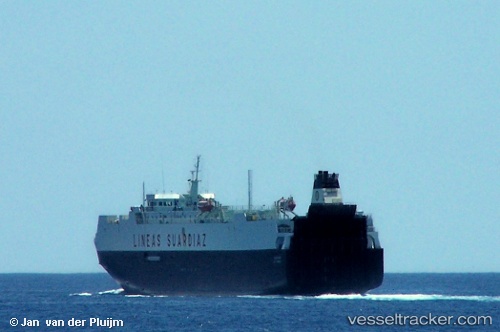 vessel Suar Vigo IMO: 9250000, Vehicles Carrier
