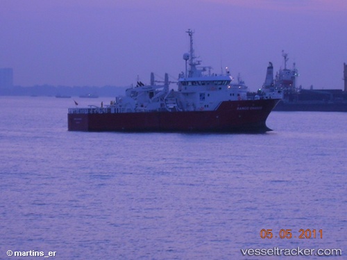 vessel SANCO CHASER IMO: 9250206, Research Vessel