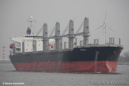 vessel Crux IMO: 9251080, Bulk Carrier
