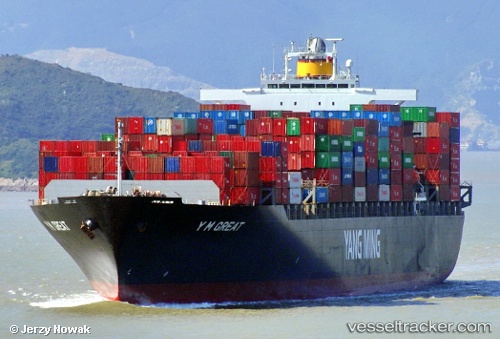 vessel TINA I IMO: 9267156, Container Ship