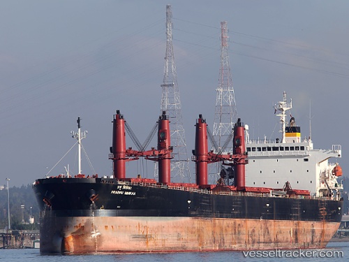 vessel Prabhu Mihikaa IMO: 9278820, Bulk Carrier
