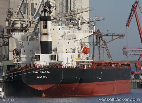 vessel Asia Graeca IMO: 9279381, Bulk Carrier
