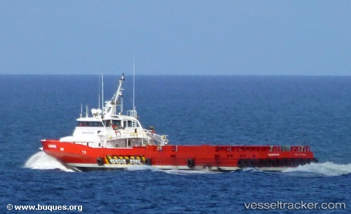 vessel Mv Guardian IMO: 9282285, Offshore Tug Supply Ship
