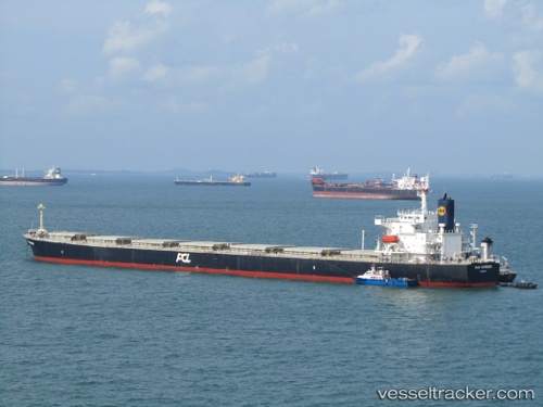 vessel Capetan Giorgis IMO: 9288423, Bulk Carrier
