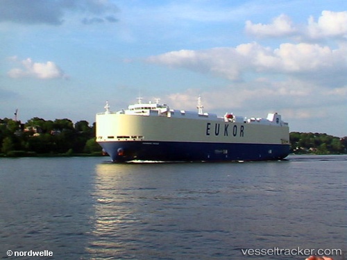 vessel MORNING MIDAS IMO: 9289910, Vehicles Carrier