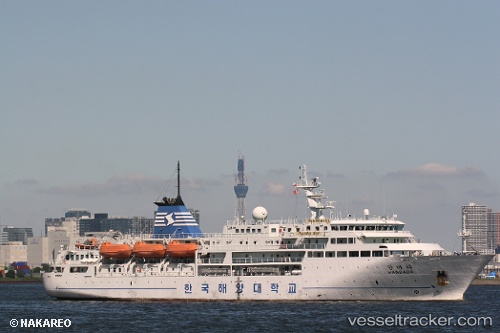 vessel Hanbada IMO: 9300960, Training Ship
