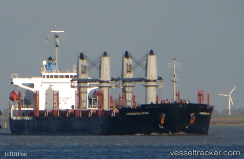 vessel LADY ZEHMA IMO: 9303431, General Cargo Ship