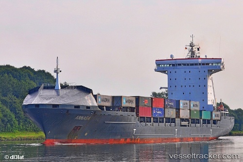 vessel '255806514' IMO: 9306201, 