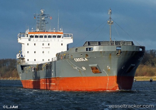 vessel Wolf IMO: 9306407, General Cargo Ship
