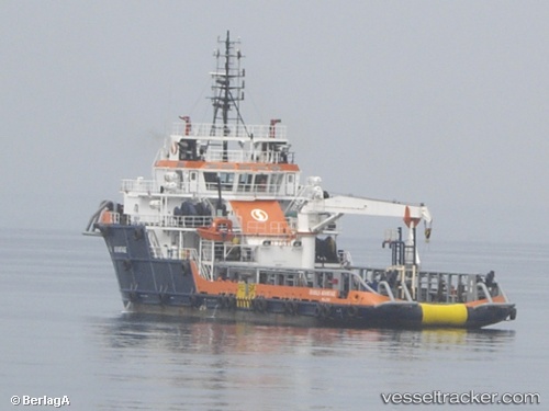 vessel VARSHNE IMO: 9319507, Offshore Tug/Supply Ship