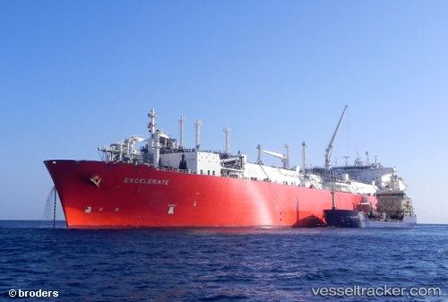 vessel Summit Lng IMO: 9322255, Fsru Tanker
