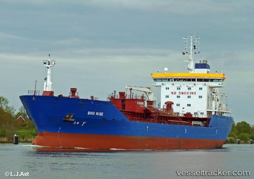 vessel Bro Nibe IMO: 9322700, Chemical Oil Products Tanker
