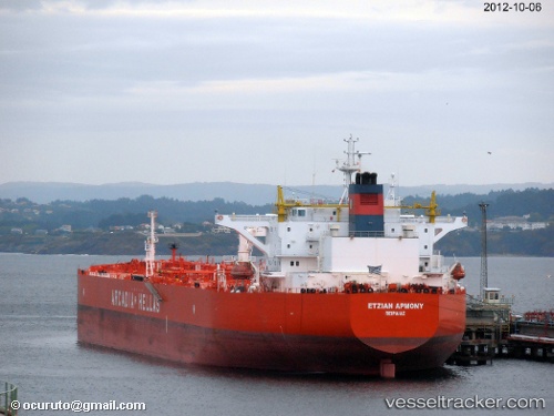vessel Aegean Harmony IMO: 9338917, Crude Oil Tanker
