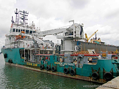 vessel Glomar Worker IMO: 9344227, Offshore Tug Supply Ship
