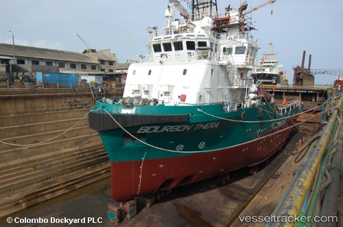 vessel THERA IMO: 9351177, Offshore Tug/Supply Ship
