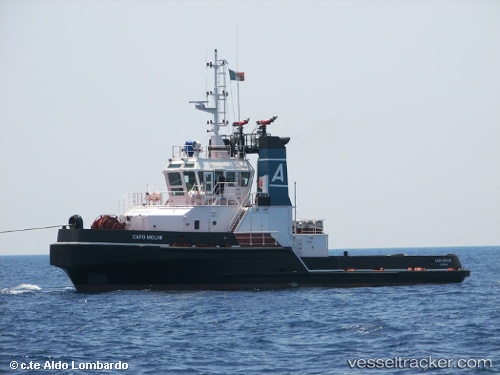 vessel Capo Molini IMO: 9361495, [tug.fire_fighting_tug]
