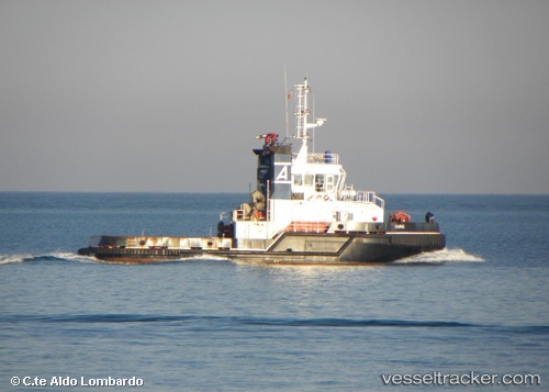 vessel Duro IMO: 9361500, [tug.fire_fighting_tug]
