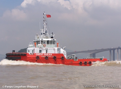 vessel DELTA III IMO: 9375367, Tug