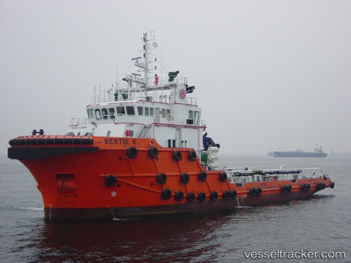 vessel Cm Brit IMO: 9376971, Offshore Tug Supply Ship
