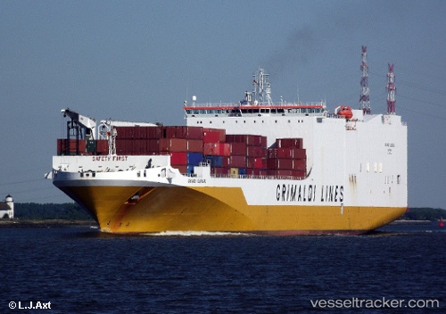 vessel Grande Senegal IMO: 9377470, Vehicles Carrier

