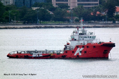 vessel Allianz Ranger IMO: 9408891, Offshore Tug Supply Ship
