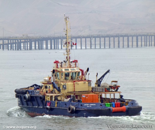 vessel Svitzer Chincha IMO: 9412402, Tug
