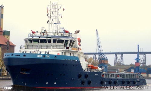 vessel Cindy Tide IMO: 9421702, Offshore Tug Supply Ship
