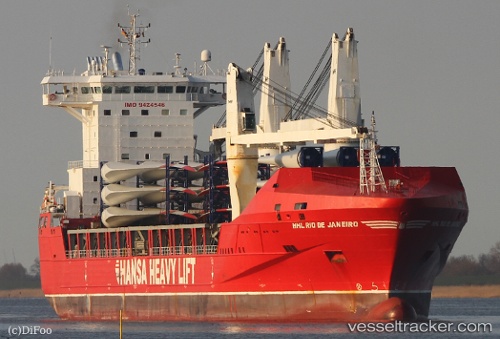 vessel Parkgracht IMO: 9424546, Heavy Load Carrier
