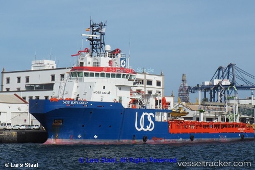 vessel GH EXPLORER IMO: 9439917, Offshore Tug/Supply Ship