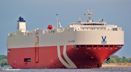 vessel SIEM COPERNICUS IMO: 9448073, Vehicles Carrier