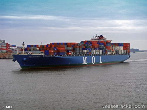 vessel Mol Modern IMO: 9475636, Container Ship
