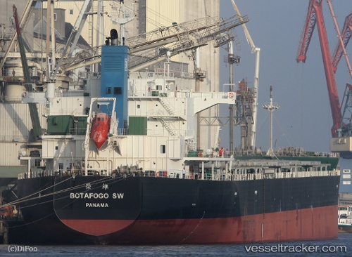 vessel Modest Sw IMO: 9476941, Bulk Carrier
