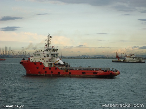 vessel Logindo Overcomer IMO: 9489443, Offshore Tug Supply Ship
