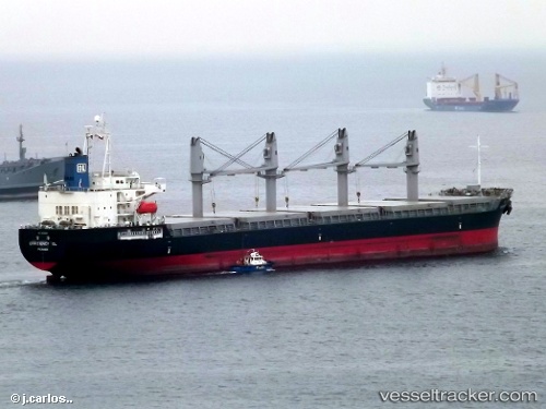 vessel Efficiency Ol IMO: 9491666, Bulk Carrier
