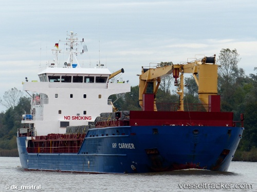 vessel Warnowborg IMO: 9505572, Multi Purpose Carrier
