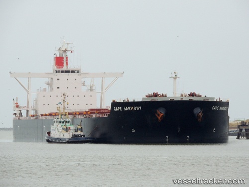 vessel Cape Harmony IMO: 9514212, Bulk Carrier
