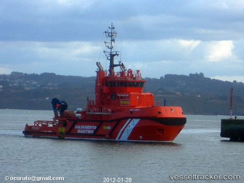 vessel Sar Gavia IMO: 9525742, [tug.offshore_tug_supply]
